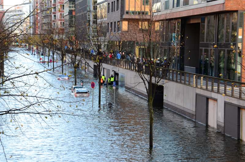 hafencity sturmflut